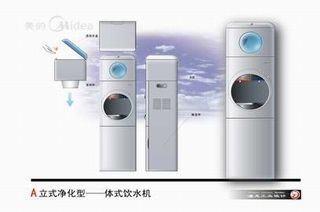 Home Appliance Design
